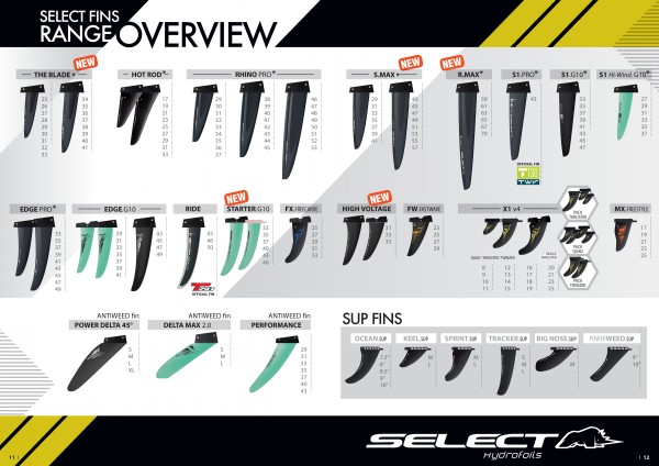 SELECT HIGH VOLTAGE WINDSURFING